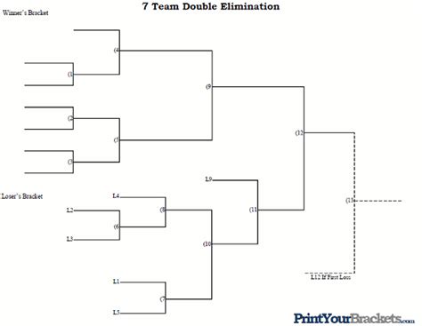 Printable 7 Team Double Elimination Bracket Printable Word Searches