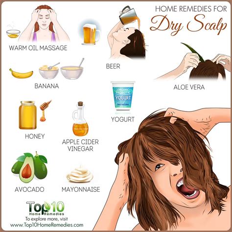 Home Remedies For Dry Scalp What Works Best And Why Top 10 Home Remedies