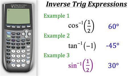 Ti Calculator Tutorial Inverse Trigonometry Youtube