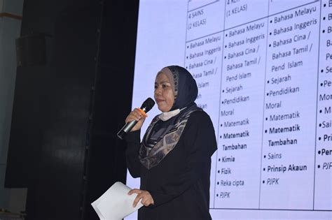 Ting 4 buku teks matematik aliran kemahiran tingkatan 4 2020. Taklimat Pakej Mata Pelajaran Tingkatan 4 2020 - SMK Seri ...