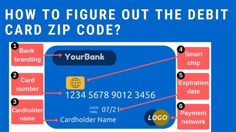 Credit Card Numbers That Work Online With Zip Code Cards Ideas Hot