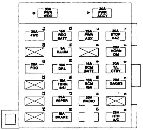 We have now placed twitpic in an archived state. 1999 Isuzu Rodeo Wiring Diagram - dunianarsesh