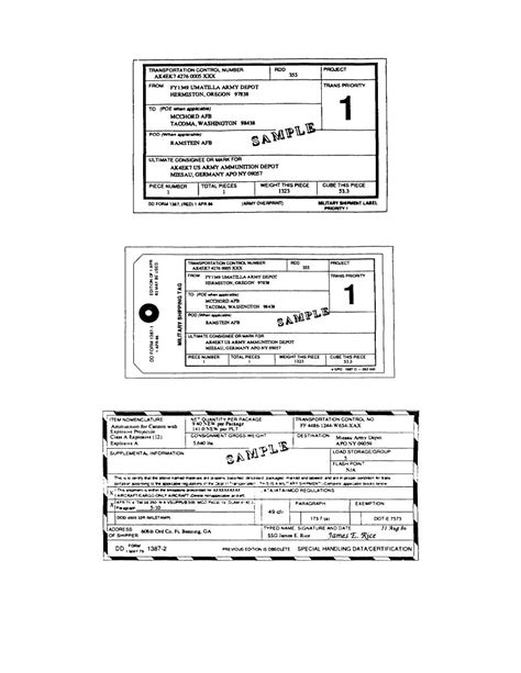 Figure 7 Dd Form 1387 Military Shipment Label