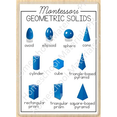Montessori Geometric Solids Poster A4 Size Shopee Philippines
