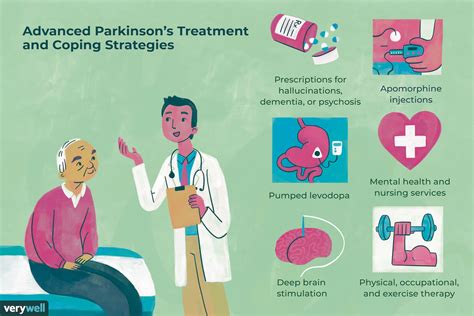 ¿qué Es La Enfermedad De Parkinson Avanzada Medicina Básica
