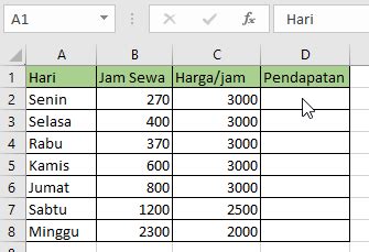 Rumus Perkalian Excel Otomatis Dengan Dan Product Advernesia