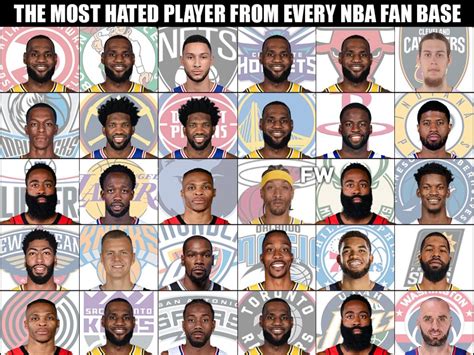 The Most Hated Player From Every Nba Fan Base Fadeaway World