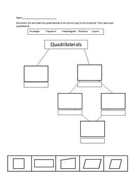 Lin geometry quadrilaterals worksheet answer key : Quadrilateral Sort by Mrs CEE | Teachers Pay Teachers