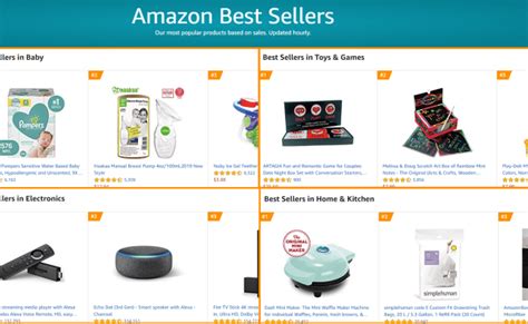 Best Products To Sell On Amazon As A Beginner Otosection