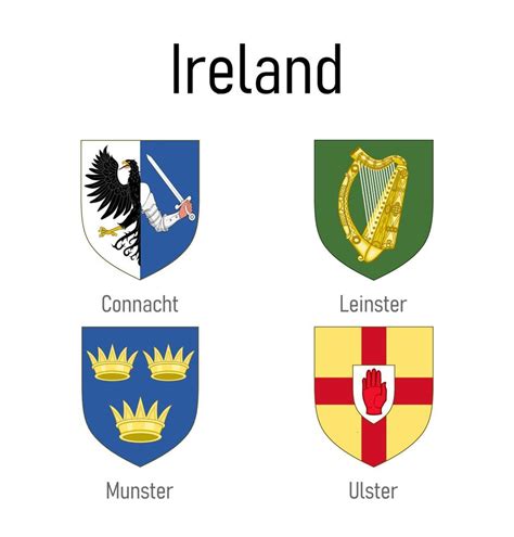 Coat Of Arms Of The Provinces Of Ireland All Irish Regions Emblem