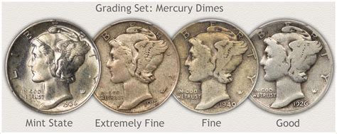 Mercury Dime Values Discover Their Worth