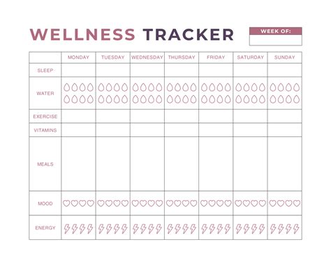 Printable Wellness Tracker Tool How Small Changes Lead To Big Results