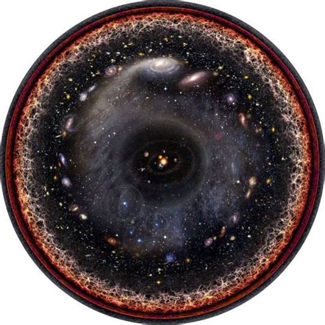 This Is A Map Of The Entire Universe Squeezed Into One Mind Boggling