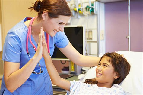 What To Expect During Your Nursing Clinicals Walsh University Online