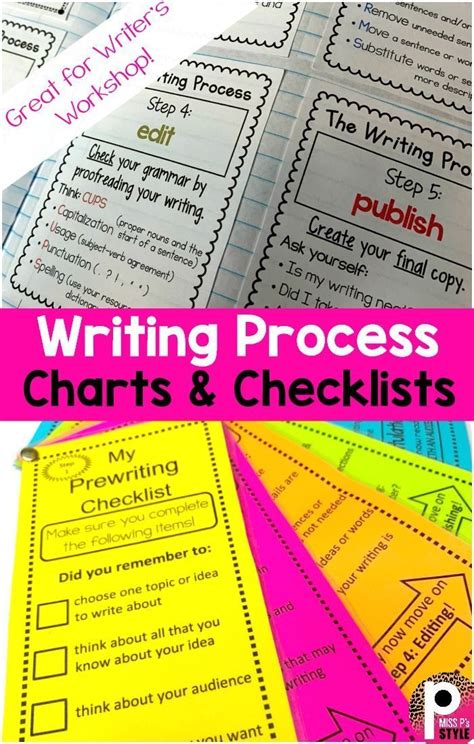 Writing Process Charts And Checklists Ghost2020 In 2020 Writing