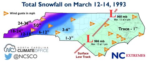 Nc Extremes Storm Of The Century Smashed Snowfall Records North
