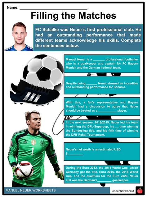 Manuel Neuer Facts Worksheets Biography And Career For Kids