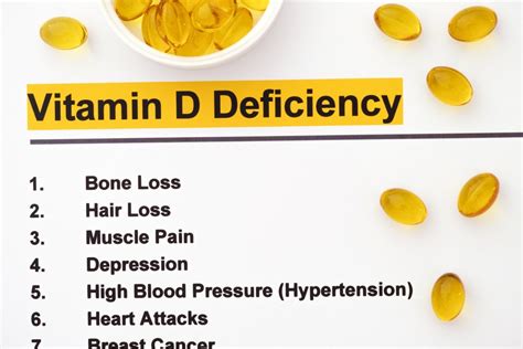 Is Vitamin D Deficiency Related To Depression Omegaquant