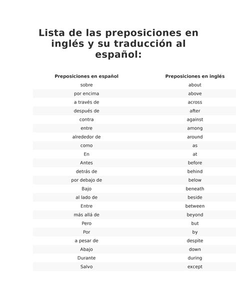Lista de las preposiciones en inglés y su traducción al español Lista
