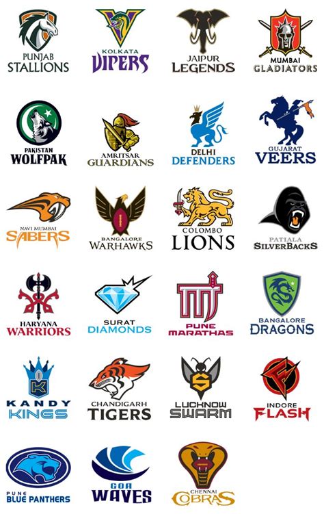 Football Team Logos And Names Best Design Idea