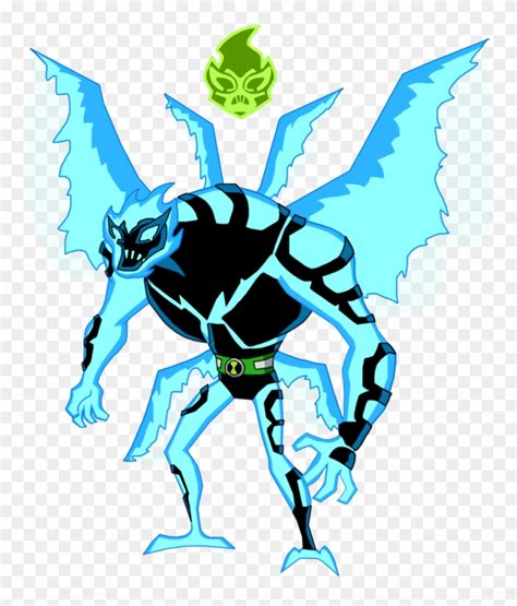 When ben used big chill in the live action movie ben 10 alien swarm he sort of looked the same except that the color of the spots on his skin are darker, the eyes are a very light green and white color, and his mouth moves when he speaks. Biomnitrix Unleashed - Ben 10 Big Chill Fusions Clipart ...