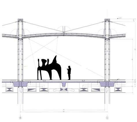 Renzo Piano Building Workshop Projects By Type Nasher Sculpture