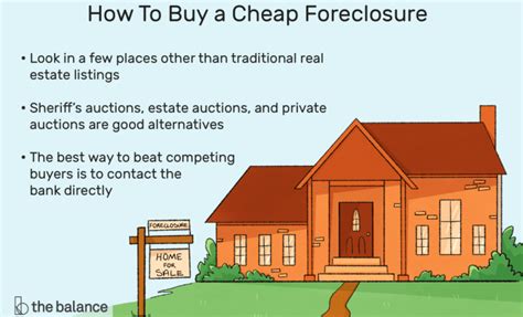 How To Buy Hud Foreclosures 12 Steps The Tech Edvocate