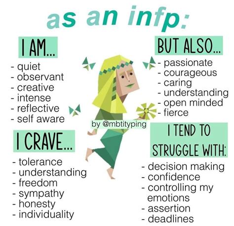 Pin By Eillojj On Only Infp In 2021 Infp Infp Personality Type Infp