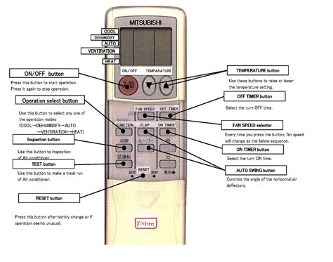 Mitsubishi Electric Air Conditioner Manual