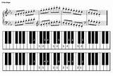 A Flat Chord Piano