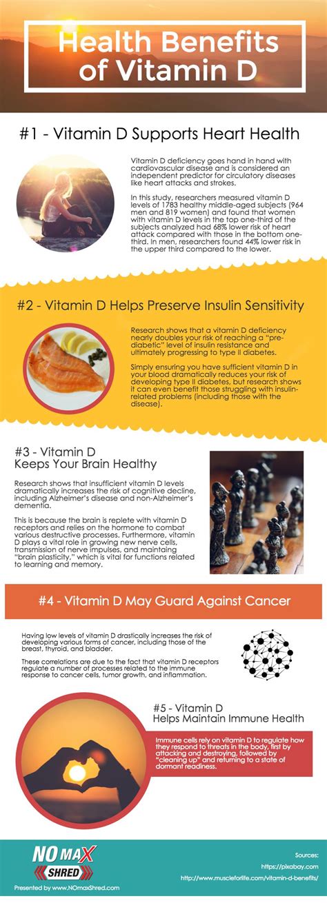 Health Benefits Of Vitamin D Infographic