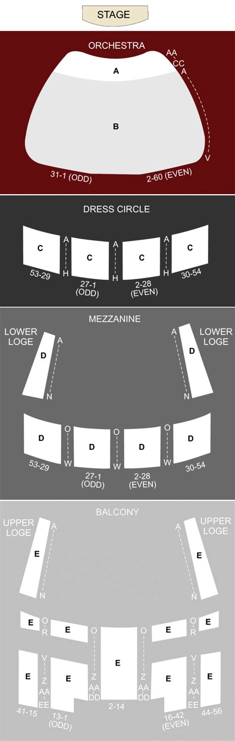 San Diego Civic Theatre San Diego Ca Seating Chart And Stage San