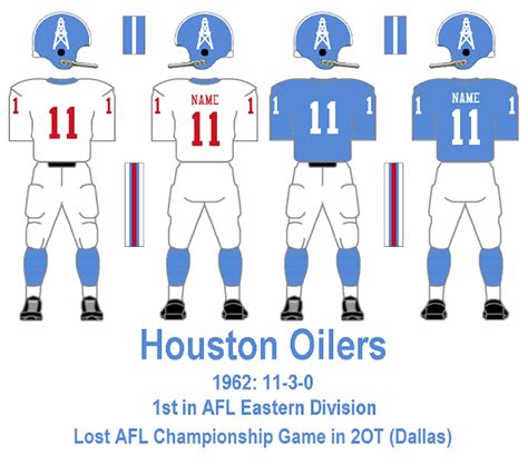 Bills Update Blog 1962 Houston Oilers And Dallas Texans
