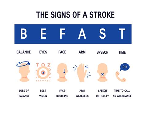Stroke Awareness Month Act Fast To Save A Life Steward Health Care