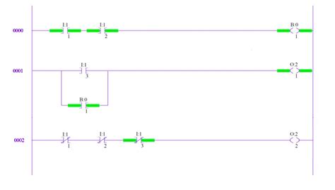 Check spelling or type a new query. Ladder Logic Diagram Symbols - Wiring Diagram Schemas