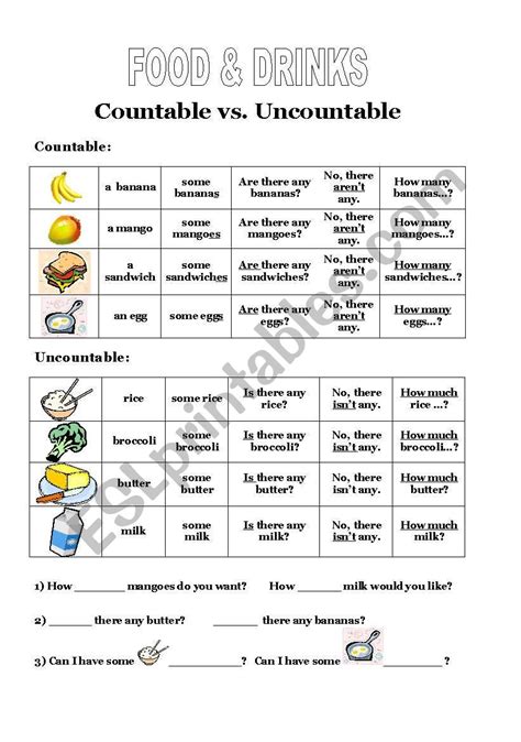 Countable Vs Uncountable Food And Drink Esl Worksheet By Walison