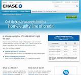 Photos of Home Equity Line Of Credit Promotion