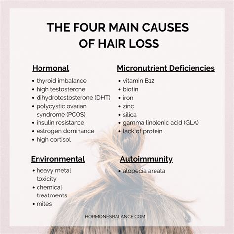 Causes Of Hair Loss In Women And Potential Treatments Hormonesbalance