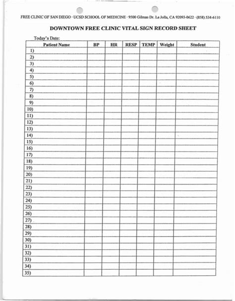 Blank Sign In Sheets Printable Vital Signs Sheet Download Them Or