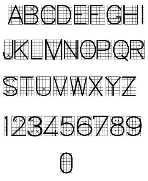 ENGINEERING DRAWING Lettering And Numbering