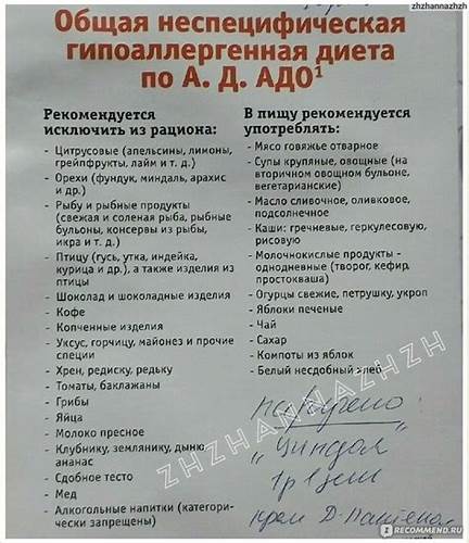 Неспецифическая диета меню Общая неспецифическая гипоаллергенная диета по атопическому дерматиту Общая неспецифическая гипоаллергенная диета по атопическому дерматиту Неспецифическая диета меню