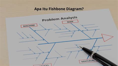 Mengenal Fishbone Diagram Fungsi Dan Cara Membuatnya Schmu Id