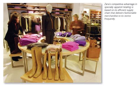 Solved Zara Delivers Fast Fashionin The Fast Fashion Retail Busin