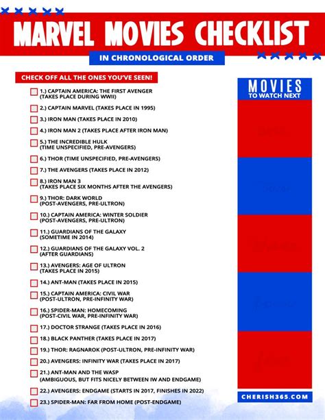 There are a couple of disclaimers to our list below. Best Way to Watch Marvel Movies in Order and Free PDF ...