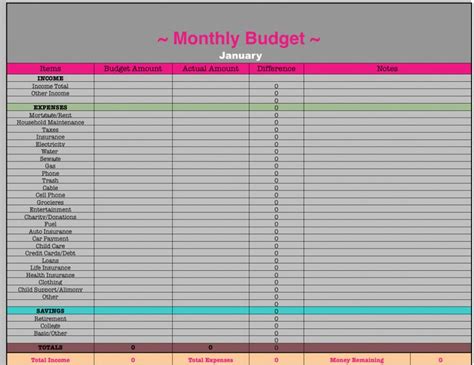 Monthly Yearly Budget Spreadsheets Excel Budget Template Budget