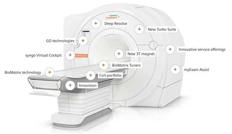 Rayus Radiology Expands Imaging Solutions Axis Imaging News