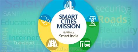 Smart Cities Mission Upsc Current Affairs Ias Gyan