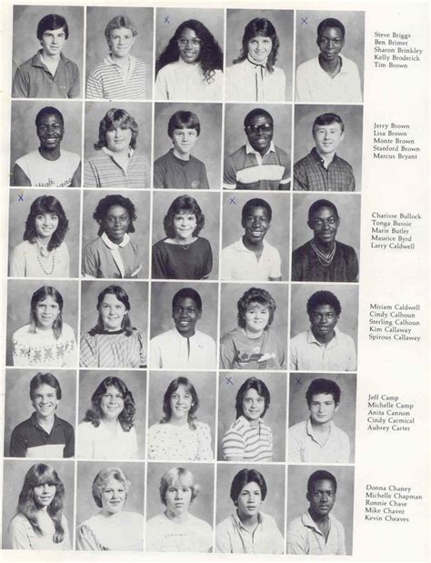 1984 Central High School Yearbook Toonit Up Graphics