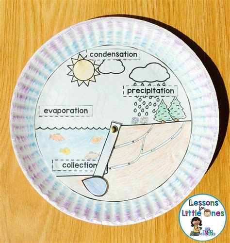 The water cycle is the process by which water circulates between the earth's oceans, atmosphere and land, draining into streams and rivers then returning to the atmosphere through evaporation and transpiration in an. Water Cycle, Rain Cycle Science Experiments and Craftivity ...