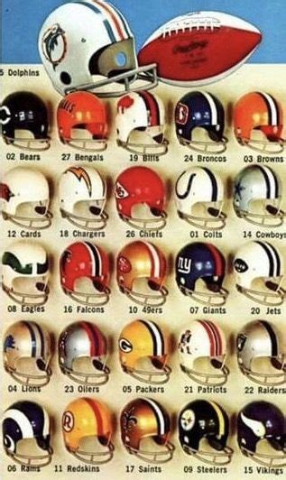 Vintage Nfl Helmets Football Helmets Nfl Football Helmets Football